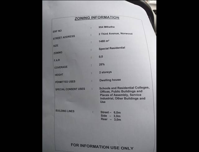 LAND FOR SALE IN NORWOOD